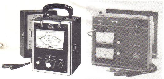 Ground Tester